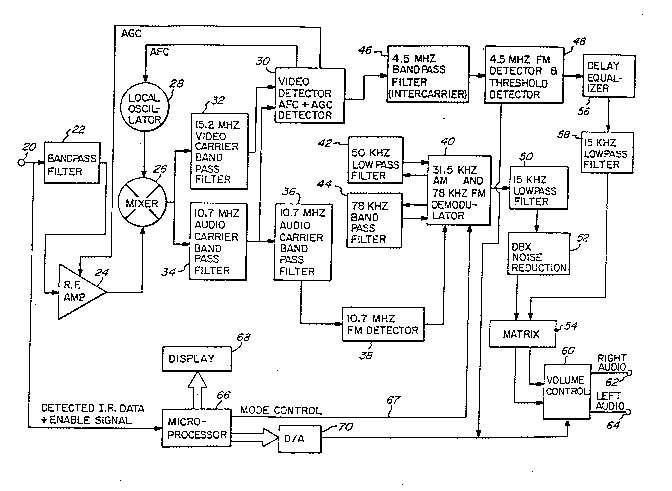 A single figure which represents the drawing illustrating the invention.